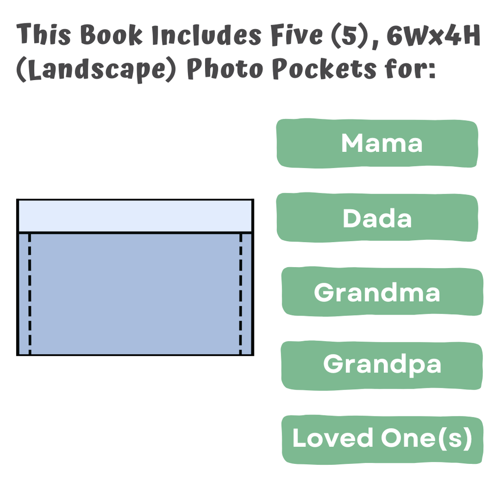 Peek-A-Photo 'I Love You!' | Soft Personalized Baby Photo Cloth Book | Lift-the-Flap